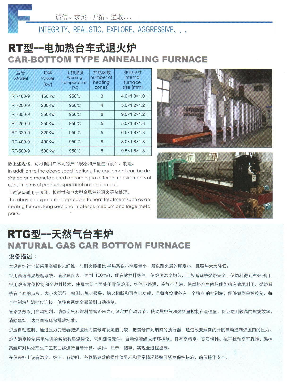 Electrothermal Car_bottom_type Annealing Furnace